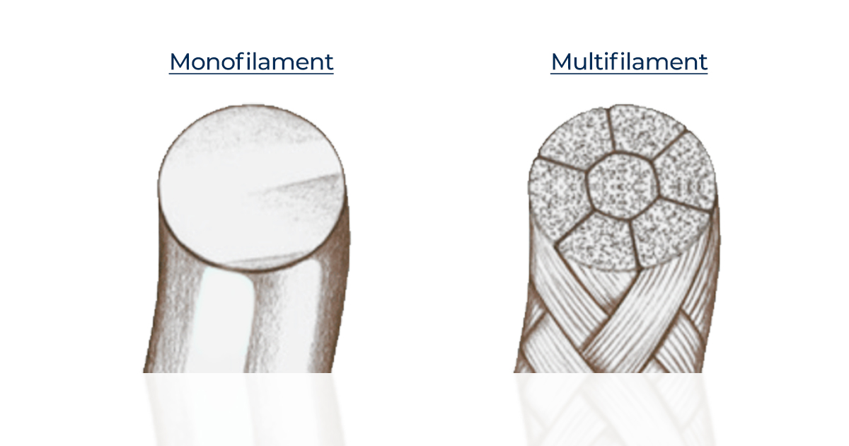 Mastering Suturing Techniques and Choosing the Right Materials in Dentistry
