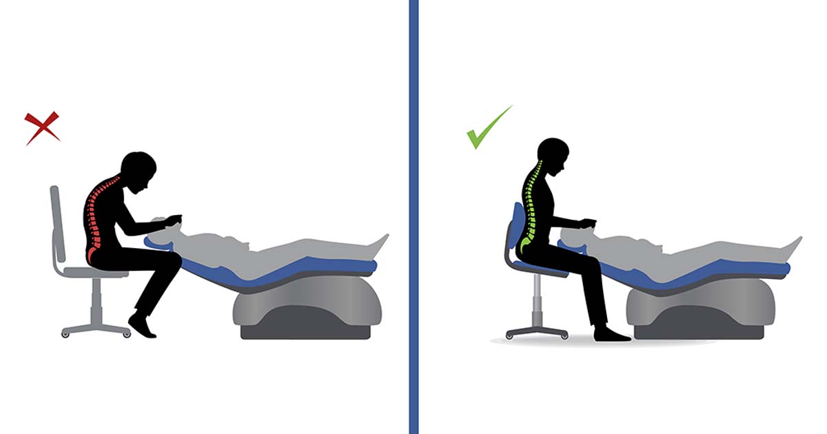 Dental Ergonomics: Posture, Chair Positioning, and Four-Handed Dentistry 