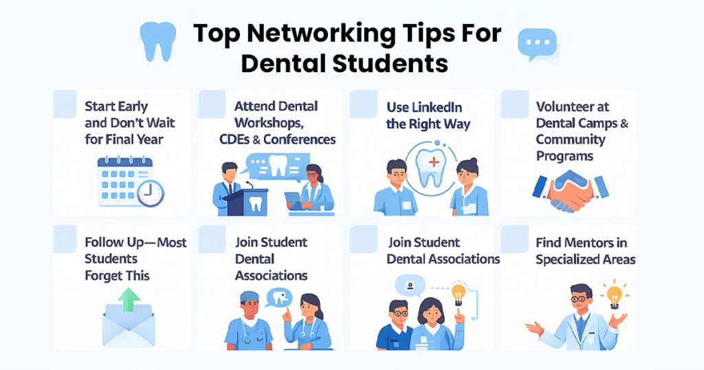 Networking Tips for Dental Students: How to Build Mentorship
